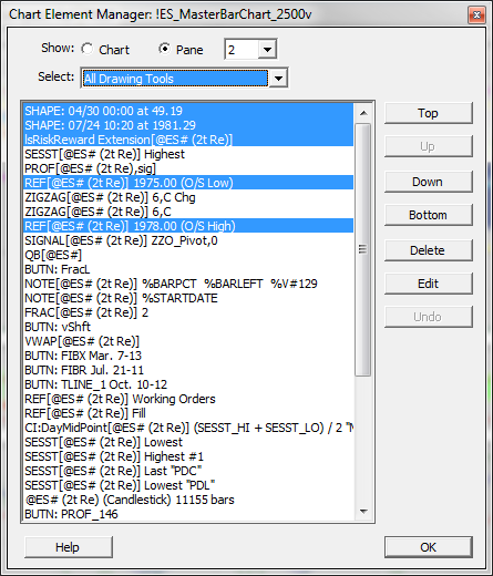 Chart Element Manager