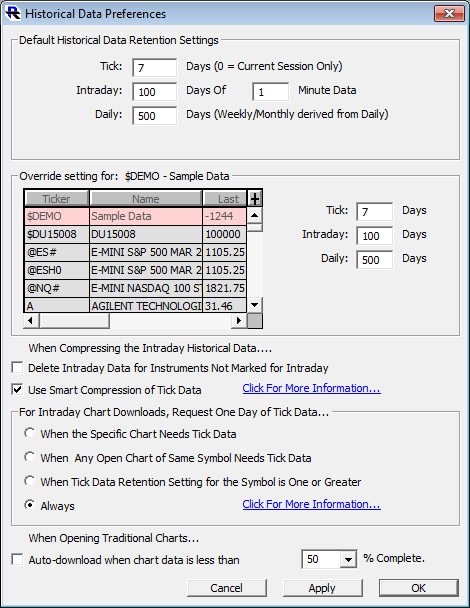 HistDataPrefs