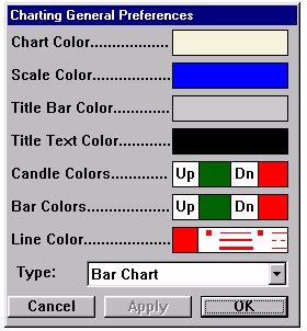 prefs_gencharting