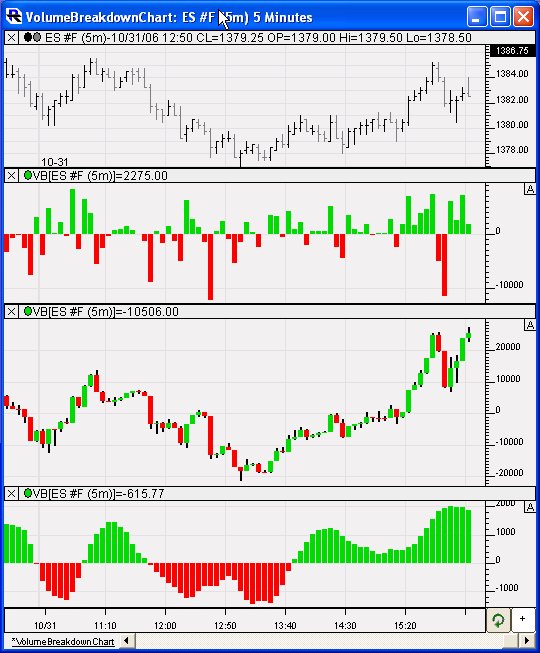 VB_Chart