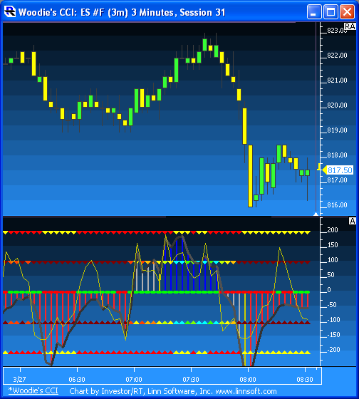 Woodies_CCI2